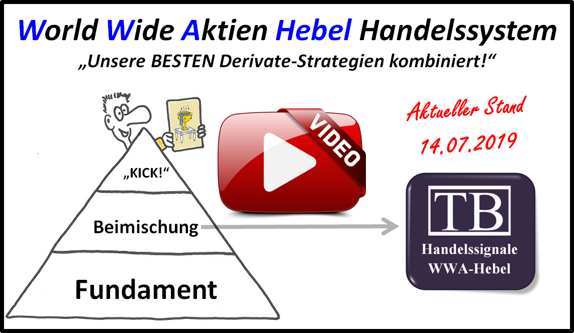 20190714.wwa.hebel.aktueller.Stand
